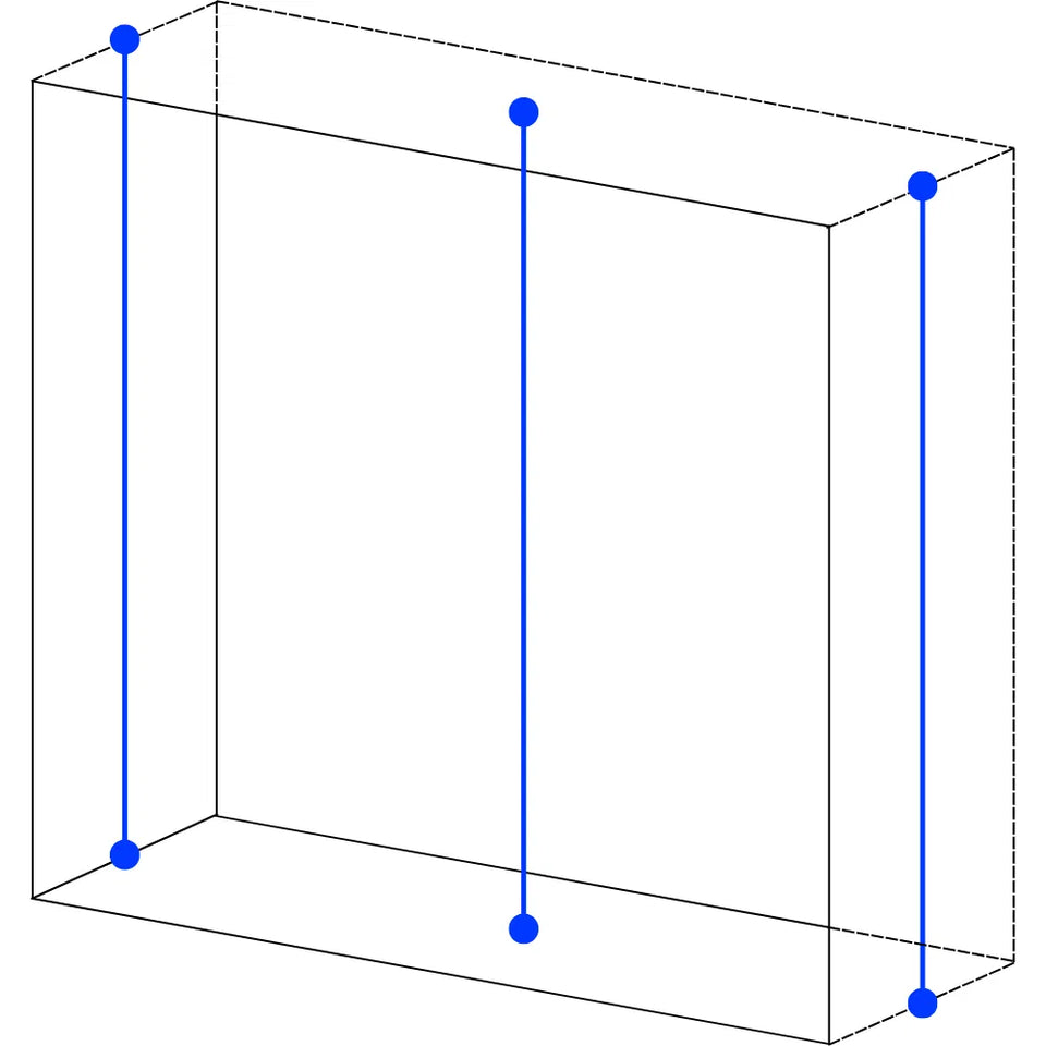 Step 3: Measuring the Height