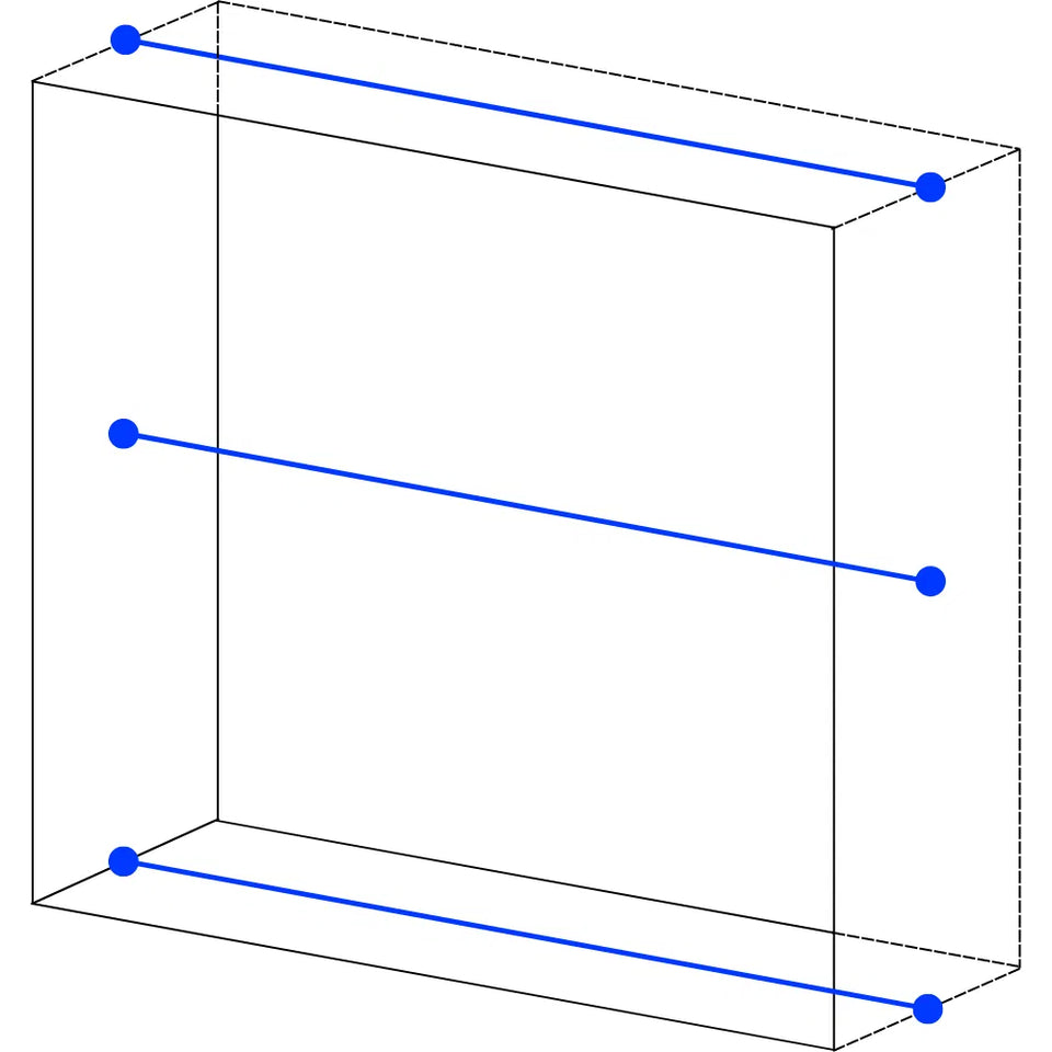 Step 2: Measuring the Width